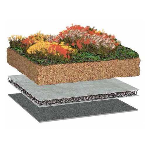 Bauder Gründach Standard-Paket 2