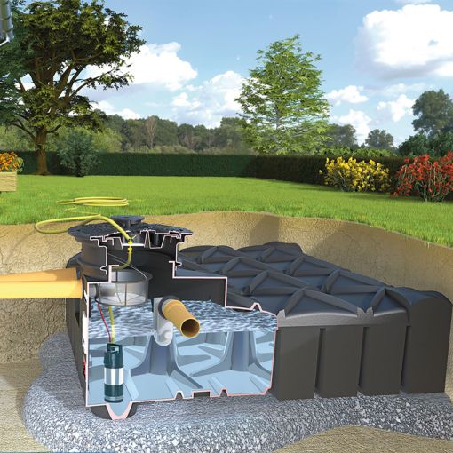 Rewatec Gartenanlage EVO F-Line 2