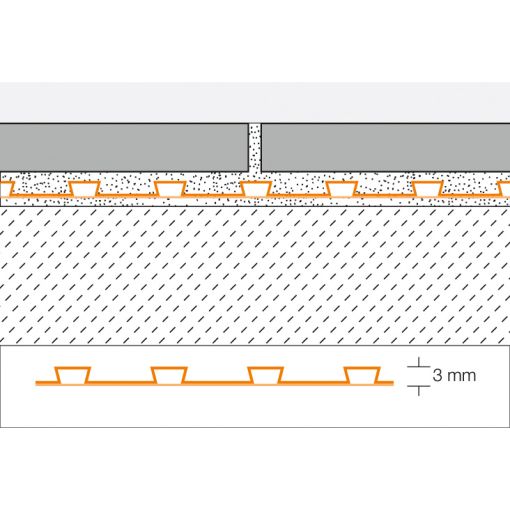 Schlüter-DITRA 25 Entkopplungsmatte 2