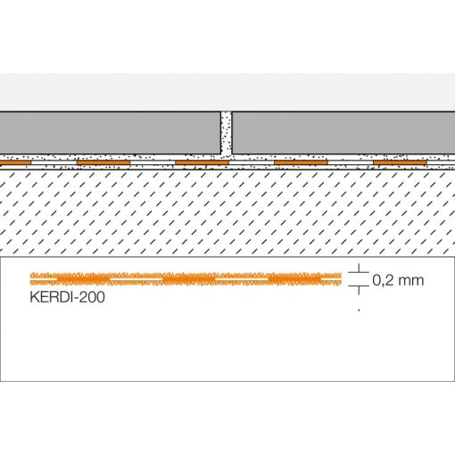 Schlüter-KERDI 200 Abdichtungsbahn 2