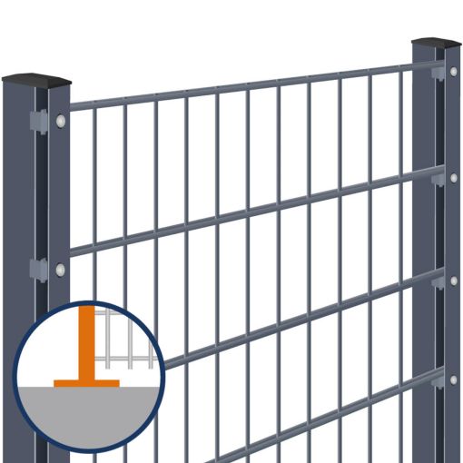 Doppelstabmattenzaun zum Aufdübeln Rundum-sorglos-Paket Anthrazit 2