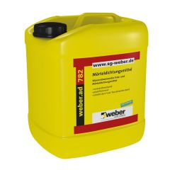 Kellerabdichtung Zubehör