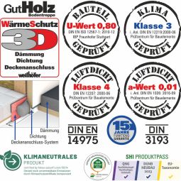 Wellhöfer Bodentreppe GutHolz mit Wärmeschutz, 7
