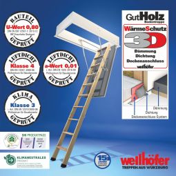 Wellhöfer Bodentreppe GutHolz mit Wärmeschutz, 6