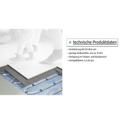 Jollytherm Warmwasser-Dünnbett-Fußbodenheizung  Set Aquaheat 4