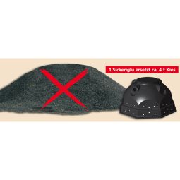 Rewatec Sickeriglu System Standard 900 3