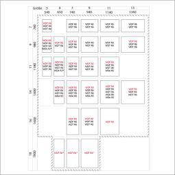 Roto Dachfenster Designo RotoTronic R68C 4