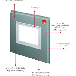ACO Therm Block Montageplatte druckwasserdichte 6
