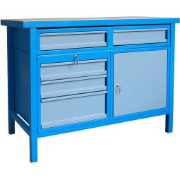 Güde 2 Schubladen Unterbaucontainer 4