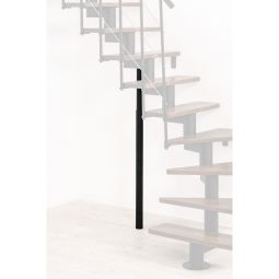 Minka Abstützrohr Comfort Top 3