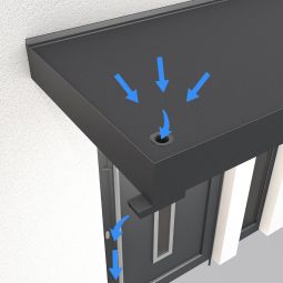 gutta Rechteckvordach BS Plus mit 4