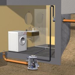 ACO Kleinhebeanlage Sinkamat K mono 3