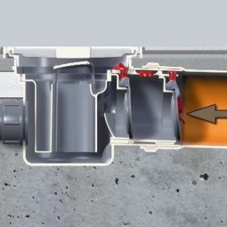 ACO Kellerablauf Junior Rückstausicherung 5