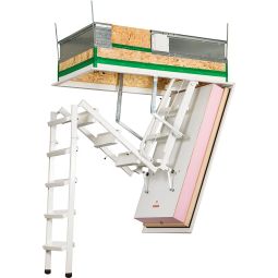 Wippro Dachbodentreppe Klimastair 160 Smart 9