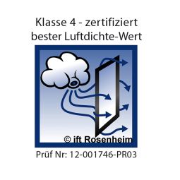 Wippro Blower-Door-Set (Luftdicht-Set) 3