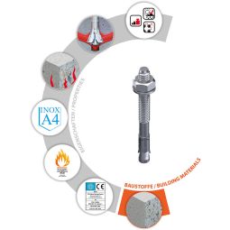 TOX Bolzenanker S-Fix Pro 1 4