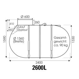 Rewatec Zisterne Rundtank BlueLine II 3