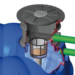 Rewatec NEO Eco Gartenanlage 9