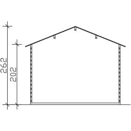 Skan Holz Gartenhaus Narvik Gartenhütte 4