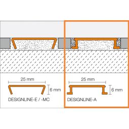 Schlüter-DESIGNLINE AK Dekoprofil Aluminium Kupfer-Optik 4