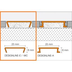 Schlüter-DESIGNLINE EB Dekoprofil Edelstahl gebürstet, 4