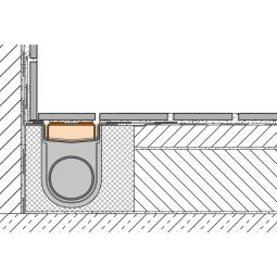 Schlüter-KERDI-LINE D Duschrinnen Abdeckung V4A 3