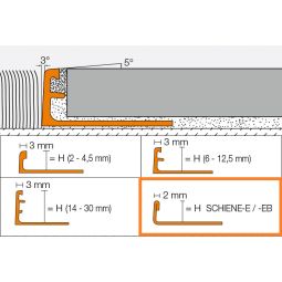 Schlüter-SCHIENE E Abschlussprofil V4A Edelstahl 3