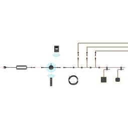TraumGarten System Licht Smart Control-Set 4