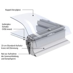 VELUX Adapterkranz ZCE 0015 3