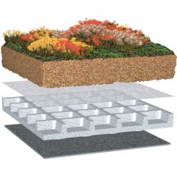 Bauder Gründach-Paket light 70 kg Leichtvariante für 18 m² 70 kg/m² wassergesättigt
