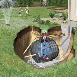 GRAF Rundtank Retentionszisterne Carat Plus mit Rückhalt und Nutzung Kombiniert die Regenrückhaltung mit der Regenwassernutzung, verschiedene Größen