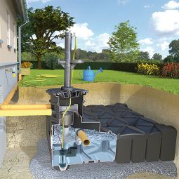 Rewatec F-Line Premium Gartenanlage Zisterne verschiedene Tankgrößen, inkl. Wasserzapfs&auml;ule