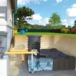 Rewatec F-Line McRain Hausanlage Zisterne Regenwassertank verschiedene Tankgrößen, inkl. Zubehör
