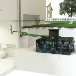 ACO Rain4me Flachtank Haus und Garten Compact Zisterne Regenwassertank verschiedene Tankgrößen, flexible Regenwassernutzung