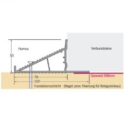 ferax steinfix forte Randabschlussprofil mit 7