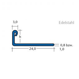 BLANKE Fliesenschiene Edelstahl  Profilhöhe12,5mm 3