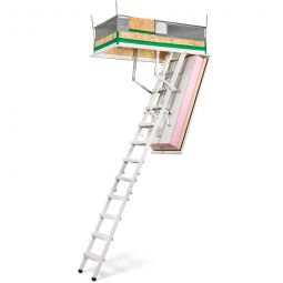 Wippro Dachbodentreppe Klimatec 160 Smart 4