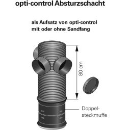 Opti-Control Absturzschacht 3