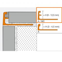 Schlüter-JOLLY AC W Abschlussprofil Aluminium 3