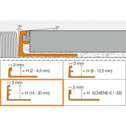 Schlüter-SCHIENE M Abschlussprofil Messing 16mm 3