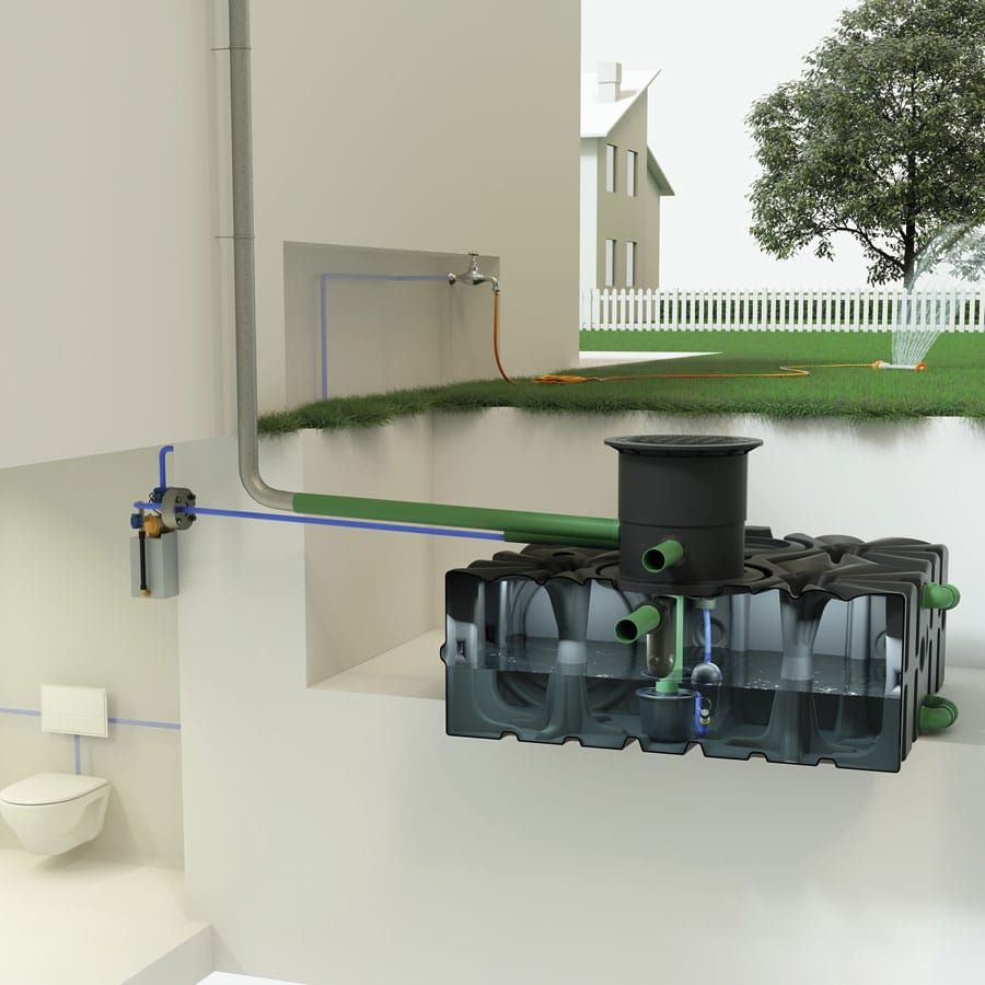 ACO Rain4me Zisterne Haus und Garten Professional Zisterne Regenwassertanks