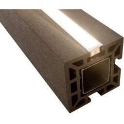 GroJaGlow LED Lichtleiste warmweiß 25 Watt Passend für alle GroJa Steckzaunpfosten, perfekt zur Abdeckung nicht genutzter Pfostennuten