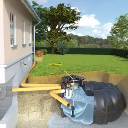 Rewatec NEO Basic Gartenanlage Zisterne verschiedene Tankgrößen, inkl. Zubehör