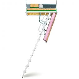 Wippro Dachbodentreppe Klimatec 160 Smart U-Wert 0,34 W(/m²K) verschiedene Größen, mit Brandschutz