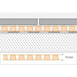 Schlüter-DITRA DRAIN 8 Entkopplungsmatte 12,5m Rolle Rolle 1m breit, Entkopplung und Verbunddrainage für den Außenbereich