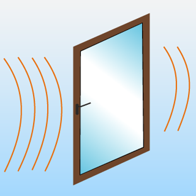 Schalldämmmaß fenster